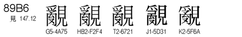 U+89B6
